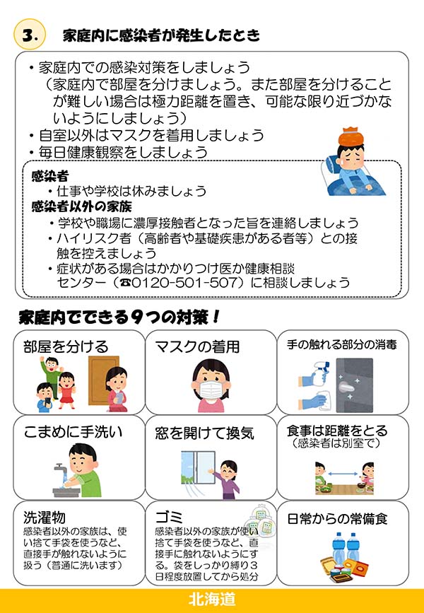 個人や家庭でできる自主的な対策2