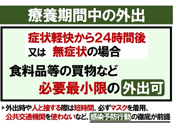 療養期間中の外出