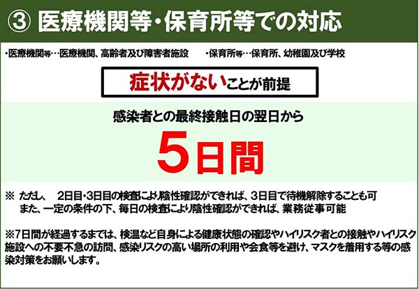 濃厚接触者の帯域機関（医療機関や保育所等での対応）