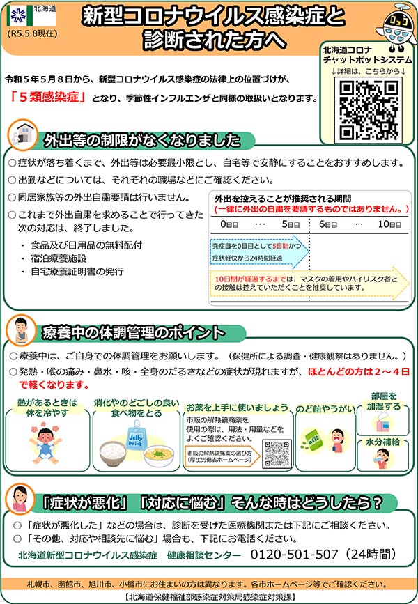 新型コロナウイルス感染症と診断された方へ