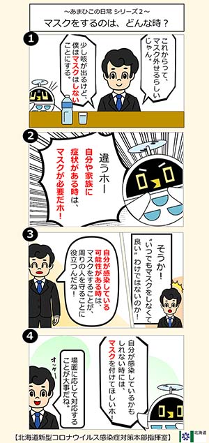 マスクするのは、どんな時？